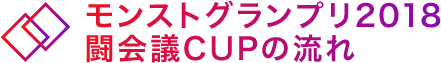 モンストグランプリ2018闘会議CUPの流れ
